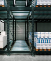Push Back Racking Systems